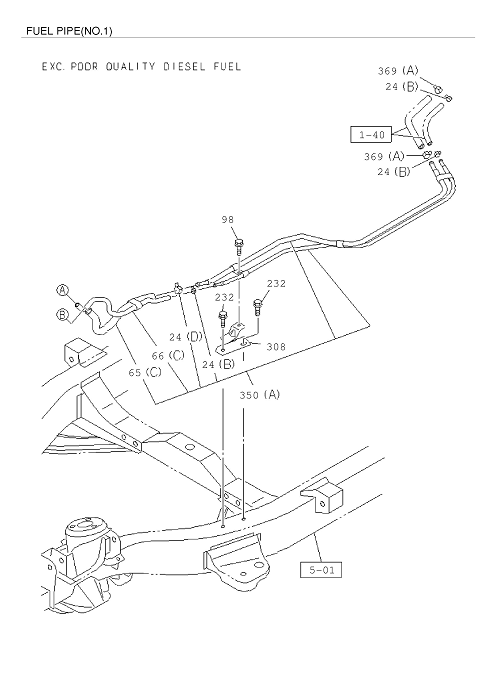 Partial Engine